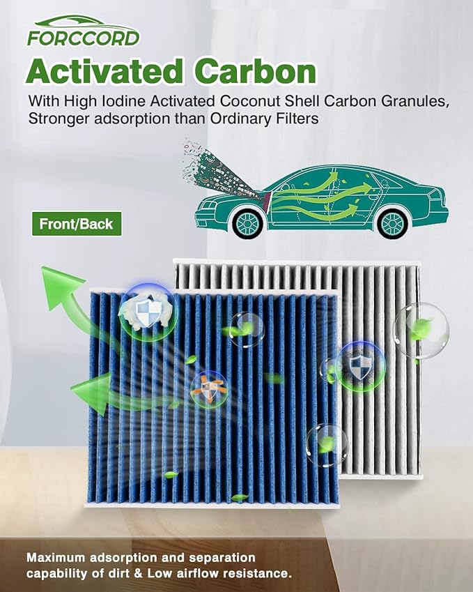 2-Pack CF12161 Cabin Air Filter Fits - Image 4