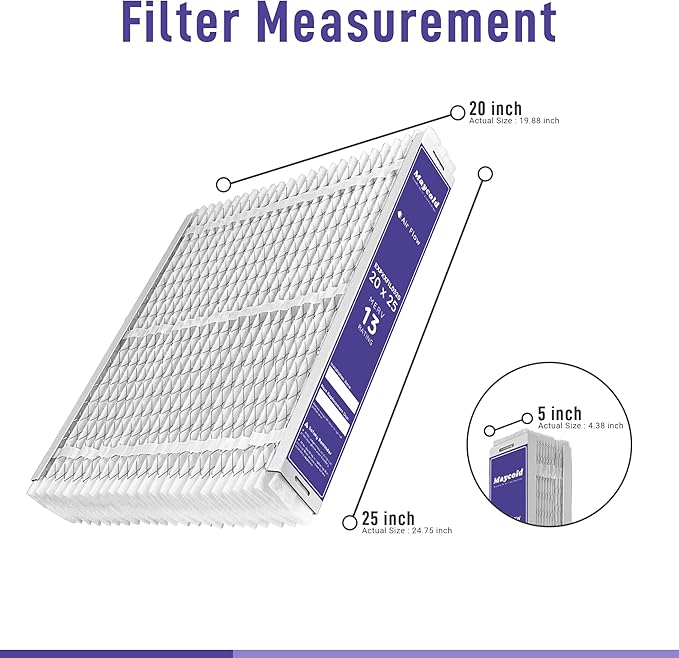 Compatible for Carrier & Bryant EXPXXFIL0320 Air Filter Replacement - Image 2