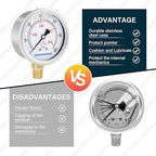 MEASUREMAN 2-1/2inch Dial Size, Oil Filled Pressure Gauge, 0-600psi/4000kpa - Image 5