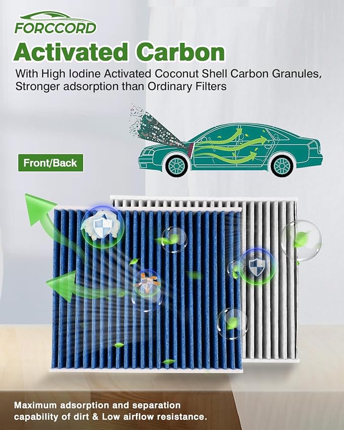 Cabin & Engine Air Filter Fit for Chrysler Pacifica 2017-2026 V6 3.6L Flex/Gas - Image 5