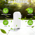 2Pcs Air Purifier Plug In No Filter Replacement, Silent Filterless Design/360° - Image 2