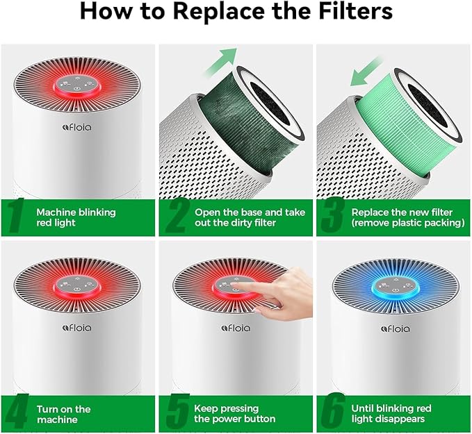 Afloia Toxin Romover Filter for KILO/KILOPRO/KILOPLUS/MIRO/MIROPRO Air Purifiers - Image 5