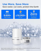 Waterdrop Water Filter for Sink Faucet, Filter Life Reminder, 320 Gallon Tap - Image 8