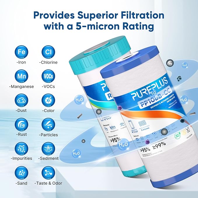 PUREPLUS 5 Micron 4.5"x 10" Whole House Water Filter Combo Kit - Image 4