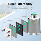 4 Inch Air Carbon Filter Odor Control, Reversible Flange, Pre-Filter Included - Image 4