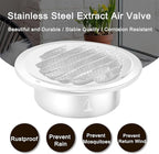 Zonon 18 Pcs Stainless Steel Soffit Vents 4 Inch Round Dryer Vent Cover - Image 6
