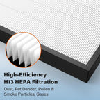 Air400 Filter Replacement for Bissell Air400, 2 True HEPA and 2 Carbon Filter - Image 4