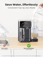 JIMMY R9 Reverse Osmosis System Countertop Water Filter - Image 9