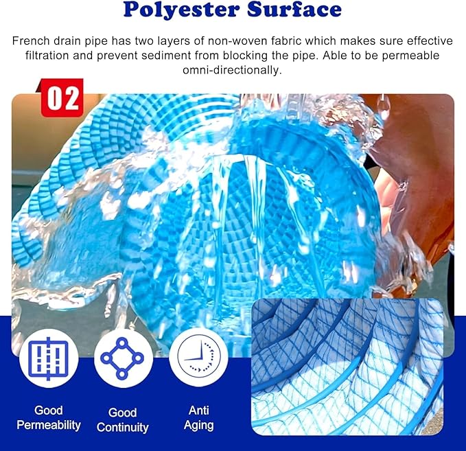 French Drain Pipe for Lawn, L 120ft) - Image 4