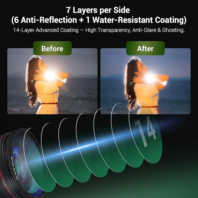 72mm Black Diffusion 1/4 & Reflectivity CPL 2 in-1 Filter - Image 6
