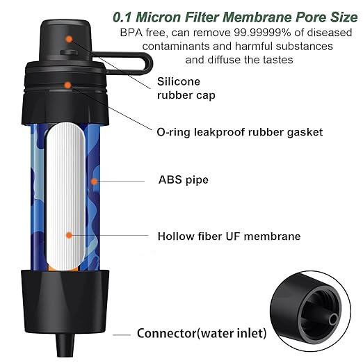 Water Filter Straw - Image 4