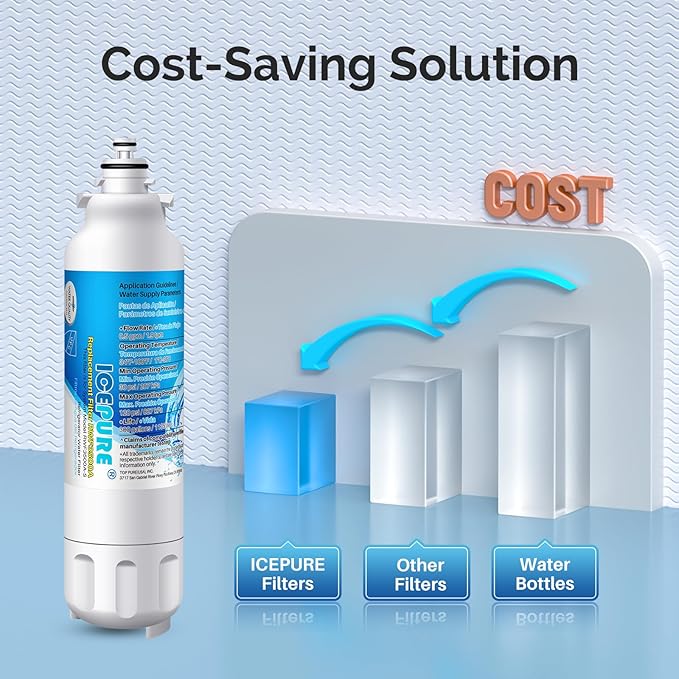 ICEPURE ADQ73613401 Refrigerator Water Filter Replacement - Image 8