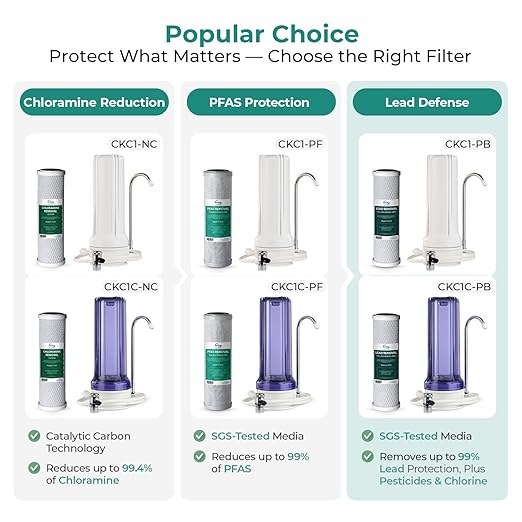 iSpring CKC1-PB 2.5" x 10" Countertop Water Filter, SGS-Tested, Odors. THMs - Image 9