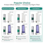 iSpring CKC1-PB 2.5" x 10" Countertop Water Filter, SGS-Tested, Odors. THMs - Image 9