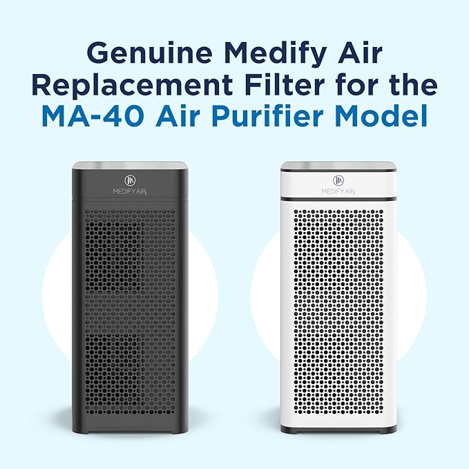 Medify Air MA-40 Genuine Replacement Filter | - Image 6
