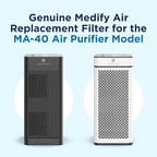 Medify Air MA-40 Genuine Replacement Filter | - Image 2