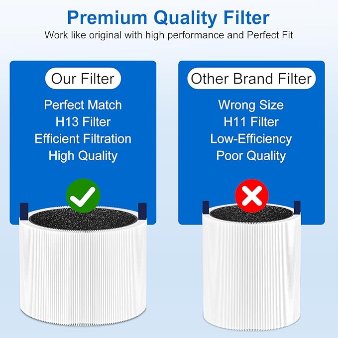 511i Max Filter Replacement Compatible - Image 7