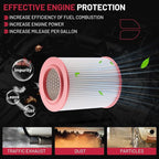 BDFHYK CA9493 Engine Air Filter Compatible - Image 3
