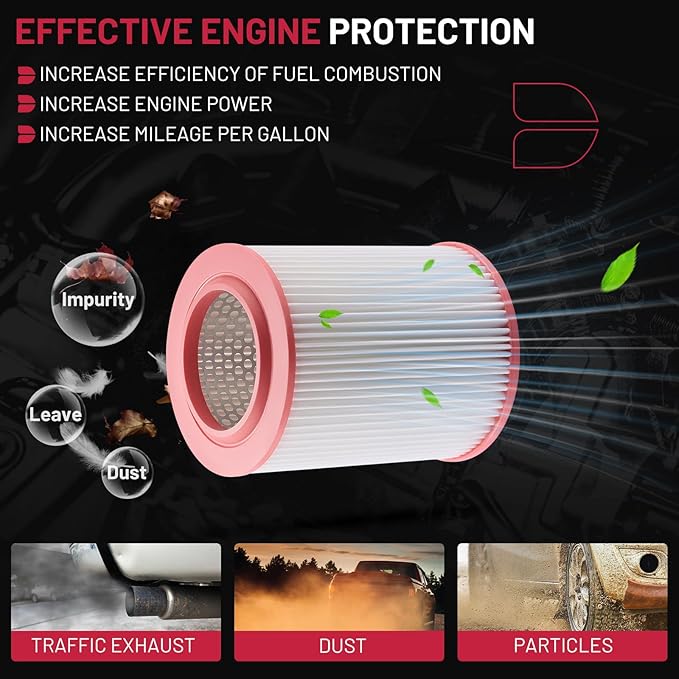 BDFHYK CA9493 Engine Air Filter Compatible - Image 3