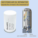 2200902301 Filter Kit Compatible - Image 3