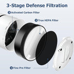 LV-H132 Replacement Filter Compatible - Image 2