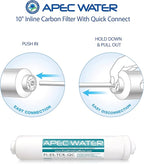 FILTER-SET-ESX2 + FI-ES-TCR-QC High Capacity Pre-Filter Sets and Inline Carbon - Image 7