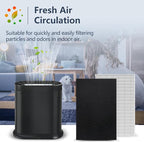 3 Pack HPA300 HEPA Filter Replacement - Image 8
