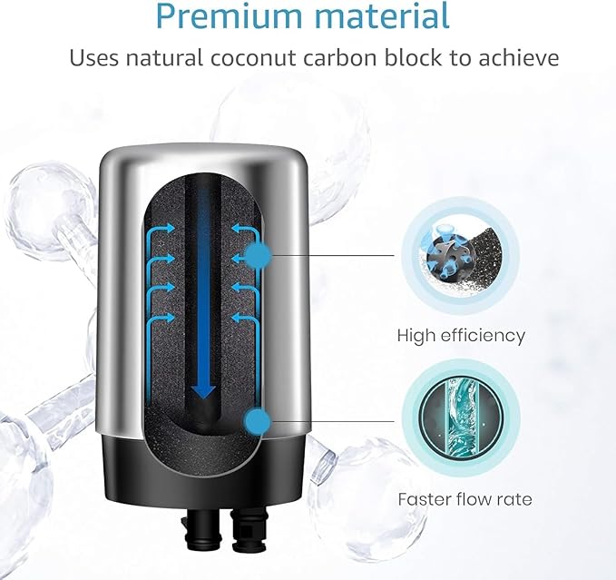 AQUA CREST Faucet Water Filter, Replacement - Image 2