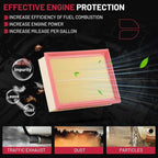 BDFHYK CA10092 Engine Air Filter Compatible - Image 3