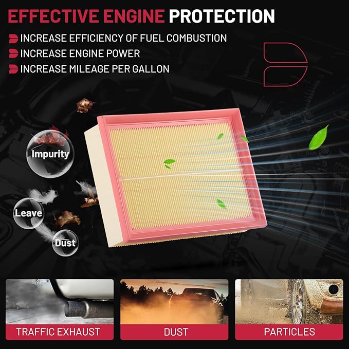 BDFHYK CA10092 Engine Air Filter Compatible - Image 3