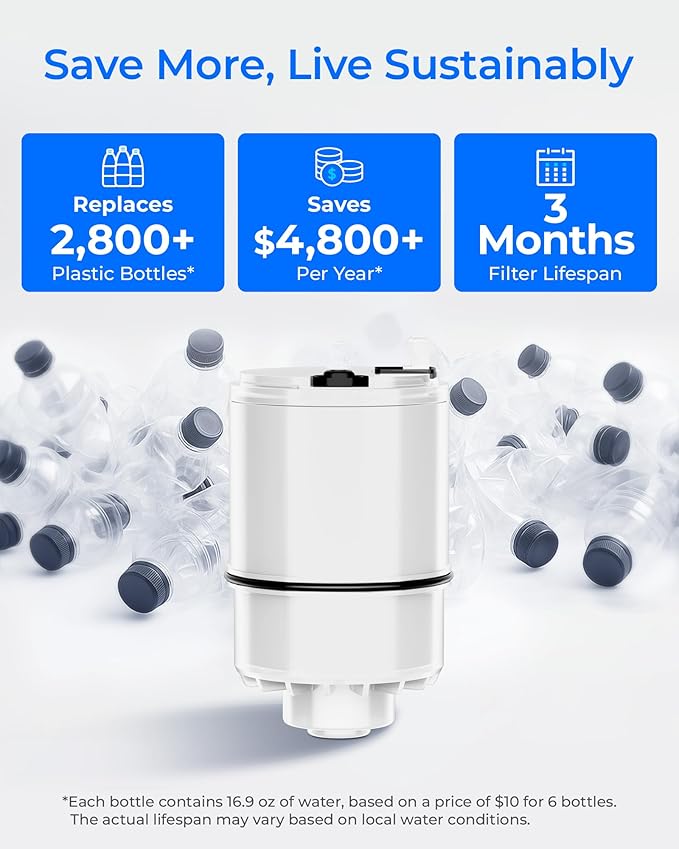 Waterdrop RF3375 NSF Certified Water Filter, Replacement - Image 6