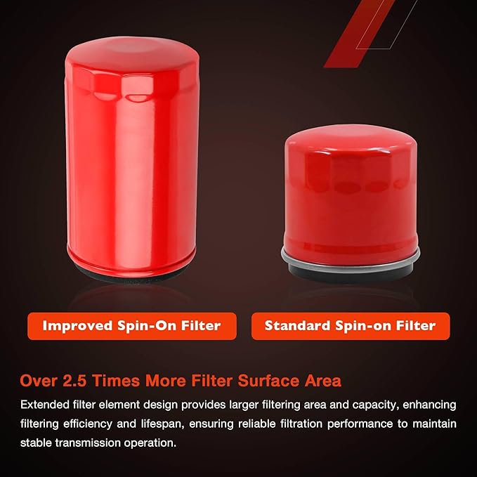High-Efficiency Spin On Transmission Filter Compatible - Image 4