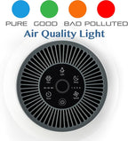 Tredy HEPA Air Purifier for Home 200 Sq.ft Large Room - Image 5