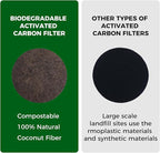 Compost Filters, 7.25 Inch | Biodegradable Coconut Fiber Charcoal Air Filters - Image 3