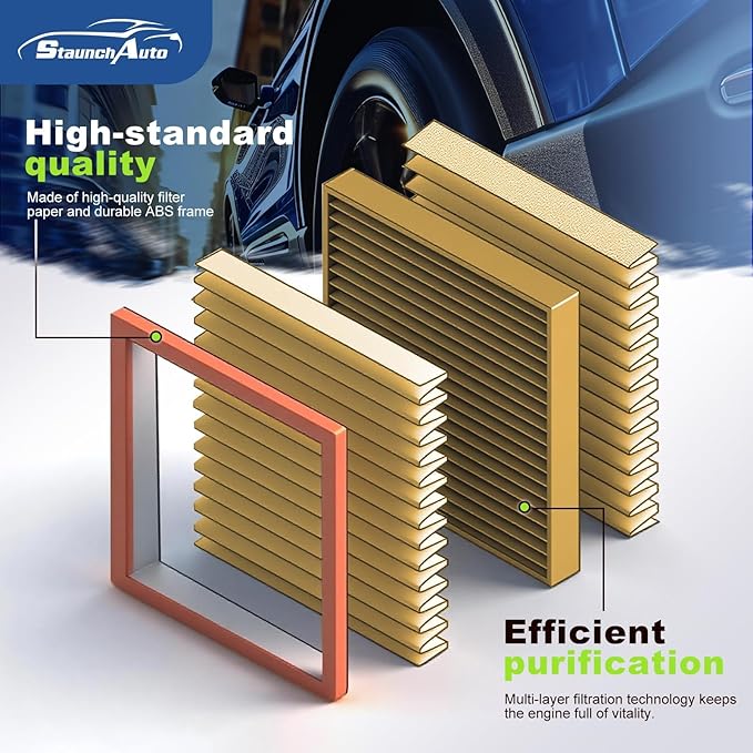 Engine & 2*Cabin Air Filter Set - Image 4