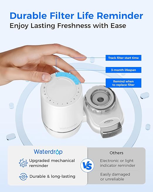 Waterdrop Water Filter for Sink Faucet, Filter Life Reminder, 320 Gallon Tap - Image 6