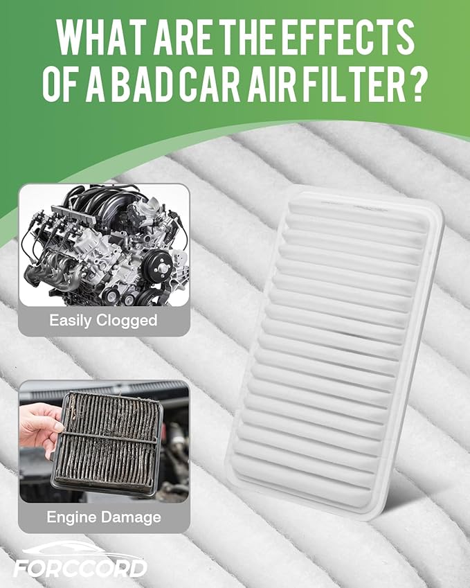 2-Pack CA9360 Engine Air Filter Fits - Image 3