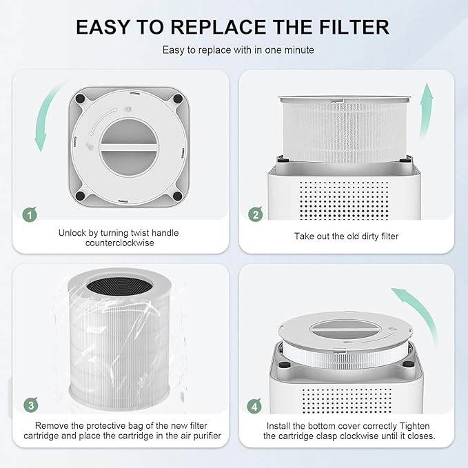 2 Pack AP401 AP402 Filter Replacement, Compatible - Image 8