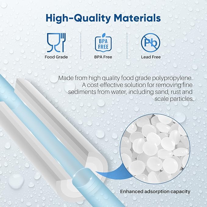 PUREPLUS 5 Micron 20" x 2.5" Whole House Sediment Home Water Filter, 20-inch - Image 8