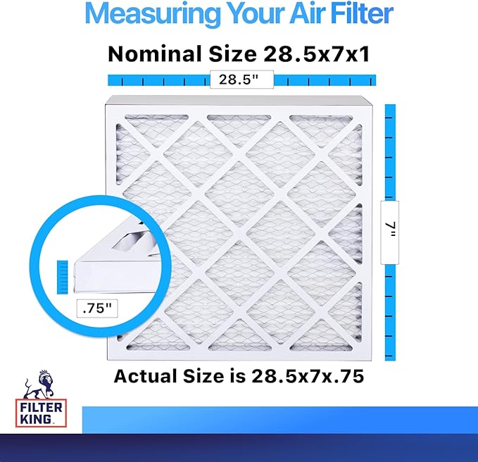 Filter King 28.5x7x1 Air Filter | 4-PACK | MERV 8 HVAC Pleated A/C Furnace - Image 2