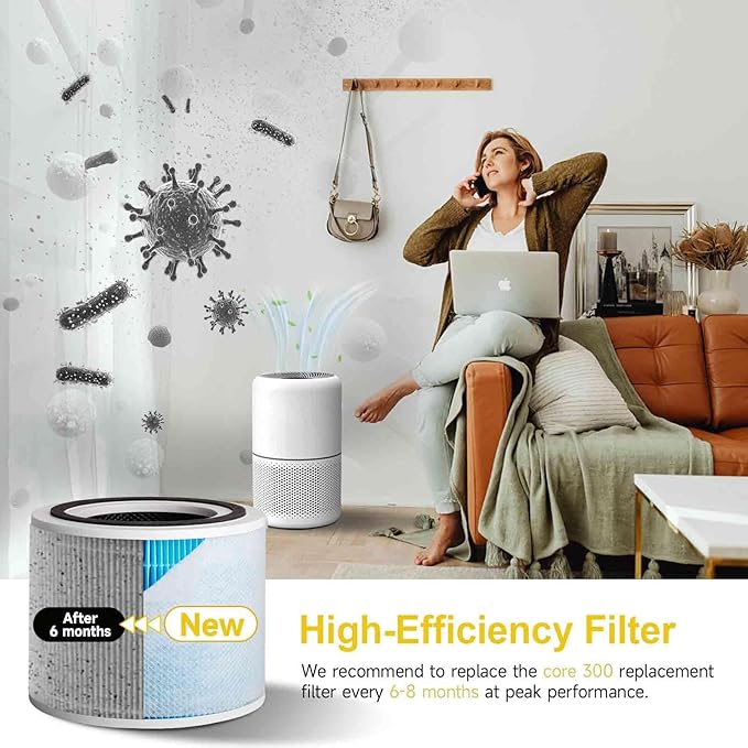 Core 300 Air Purifier Replacement HEPA Filter （Smoke Remover） - Image 5