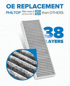 PHILTOP Cabin Air Filter w/Activated Carbon, Compatible - Image 6