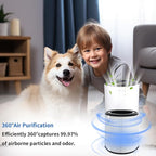 LV-H133 Replacement Filter Compatible - Image 4