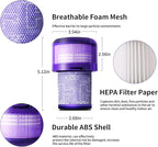V11 Filter Replacement for Dyson V11 Torque Drive, V11 Animal V11 Complete V11 - Image 4