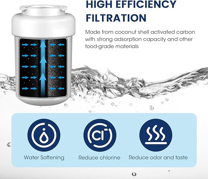 MARRIOTTO Smart Water Filters for Refrigerators NSF 42 Certified Cartridges - Image 4