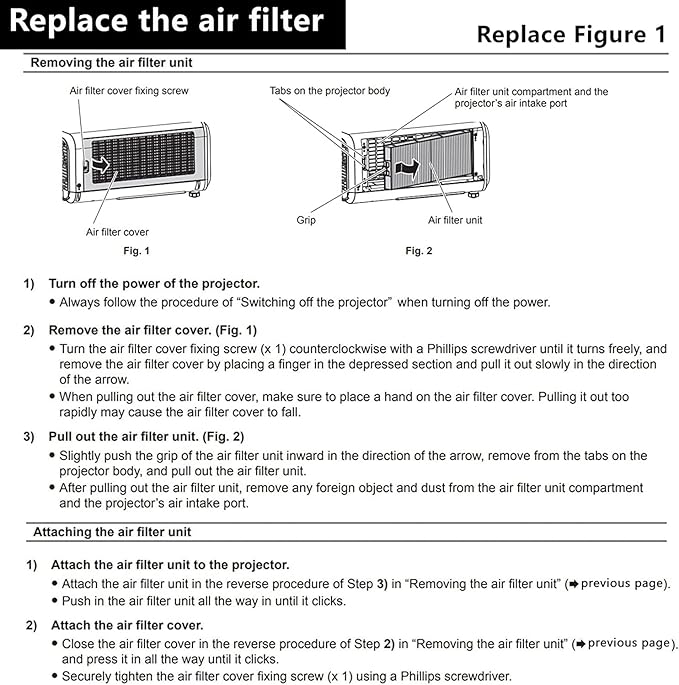 AWO ET-RFM100 Replacement Air Dust Filter - Image 5