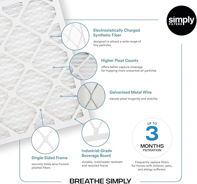Simply 16x25x2 Air Filter, MERV 8, 6 Pack, Furnace Air Filter - Image 4