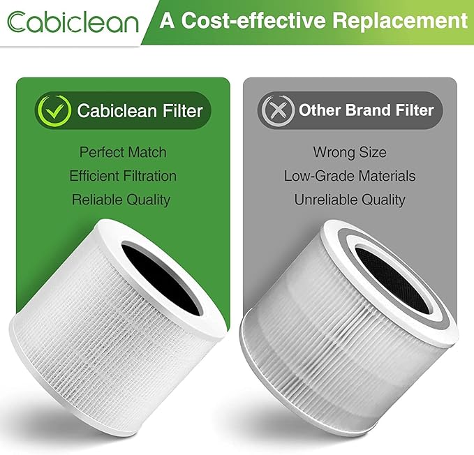 Core Mini Replacement Filter - Image 5