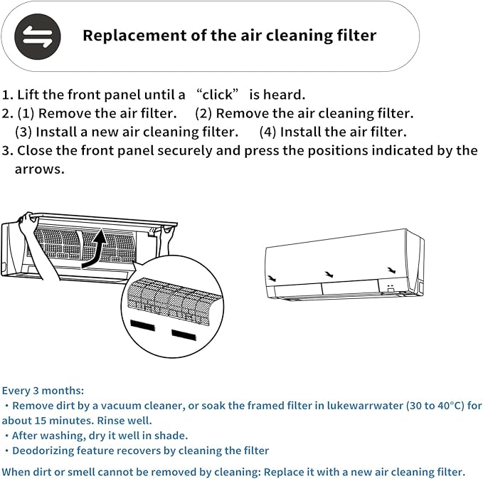 Annual Mini Split Filter Bundle Compatible - Image 5