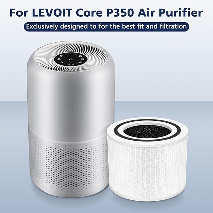 Core P350 HEPA Filter for LEVOIT Core P350 Core 300 Core 300S Air Purifier - Image 2